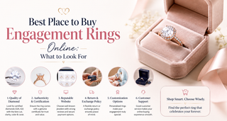 Best Place to Buy Engagement Rings Online: What to Look For