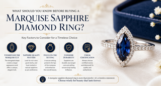 What Should You Know Before Buying a Marquise Sapphire Diamond Ring?