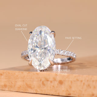Diamond ring with labeled features on a beige background
